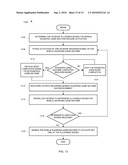 CONTROLLING MODES IN WAGERING GAME SYSTEMS diagram and image