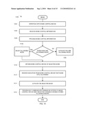 CONTROLLING MODES IN WAGERING GAME SYSTEMS diagram and image