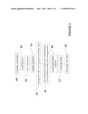 Common Controller diagram and image