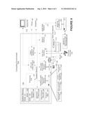 Common Controller diagram and image