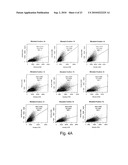 Microarray-Based Gene Copy Number Analyses diagram and image