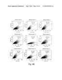 Microarray-Based Gene Copy Number Analyses diagram and image