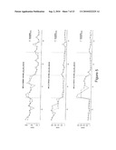 Microarray-Based Gene Copy Number Analyses diagram and image