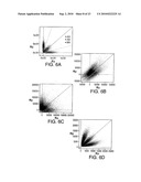 Microarray-Based Gene Copy Number Analyses diagram and image