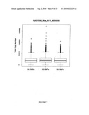 Microarray-Based Gene Copy Number Analyses diagram and image