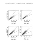 Microarray-Based Gene Copy Number Analyses diagram and image