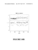 Microarray-Based Gene Copy Number Analyses diagram and image