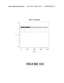 Microarray-Based Gene Copy Number Analyses diagram and image