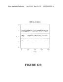 Microarray-Based Gene Copy Number Analyses diagram and image