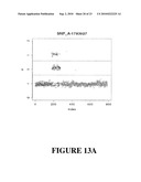 Microarray-Based Gene Copy Number Analyses diagram and image