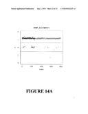 Microarray-Based Gene Copy Number Analyses diagram and image