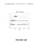 Microarray-Based Gene Copy Number Analyses diagram and image