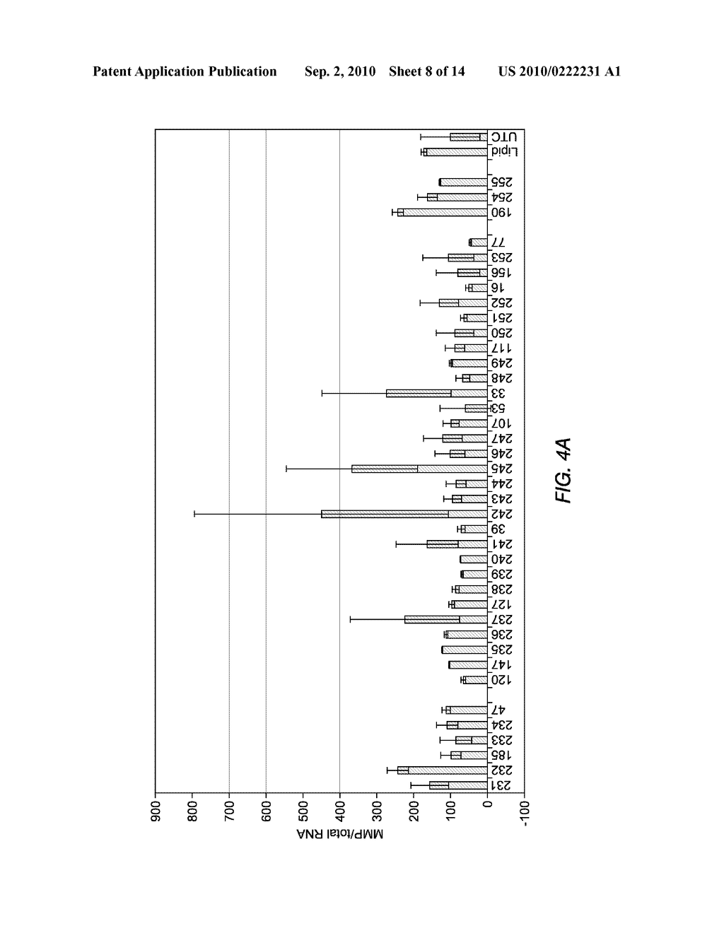 USE OF ANTISENSE OLIGONUCLEOTIDE LIBRARIES FOR IDENTIFYING GENE FUNCTION - diagram, schematic, and image 09