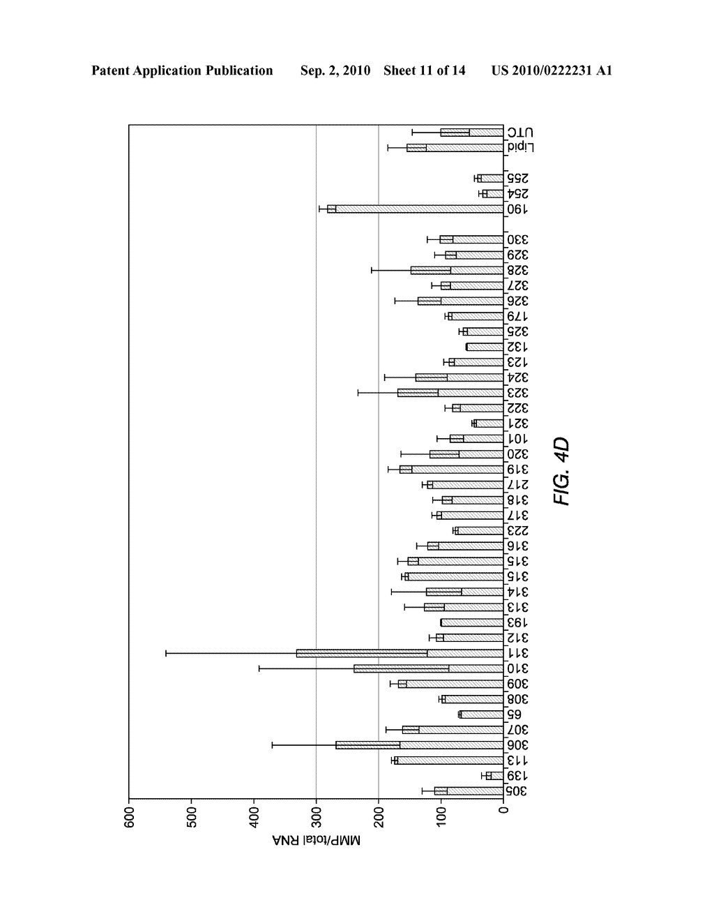 USE OF ANTISENSE OLIGONUCLEOTIDE LIBRARIES FOR IDENTIFYING GENE FUNCTION - diagram, schematic, and image 12