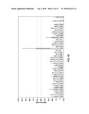 USE OF ANTISENSE OLIGONUCLEOTIDE LIBRARIES FOR IDENTIFYING GENE FUNCTION diagram and image