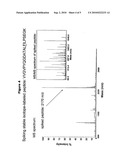 AFFINITY CAPTURE OF PEPTIDES BY MICROARRAY AND RELATED METHODS diagram and image