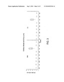 MULTIPLE ANTIGENIC PEPTIDE ASSAY FOR DETECTION OF HIV OR SIV TYPE RETROVIRUSES diagram and image