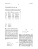 MULTIPLE ANTIGENIC PEPTIDE ASSAY FOR DETECTION OF HIV OR SIV TYPE RETROVIRUSES diagram and image