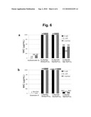 PEPTOID OLIGOMERS, PHARMACEUTICAL COMPOSITIONS AND METHODS OF USING THE SAME diagram and image