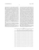 Novel polypeptide anti-HIV agent containing the same diagram and image