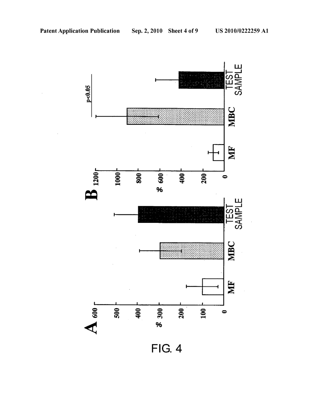 Compositions for enhancing the production of PPAR and/or PPAR-associated factors - diagram, schematic, and image 05