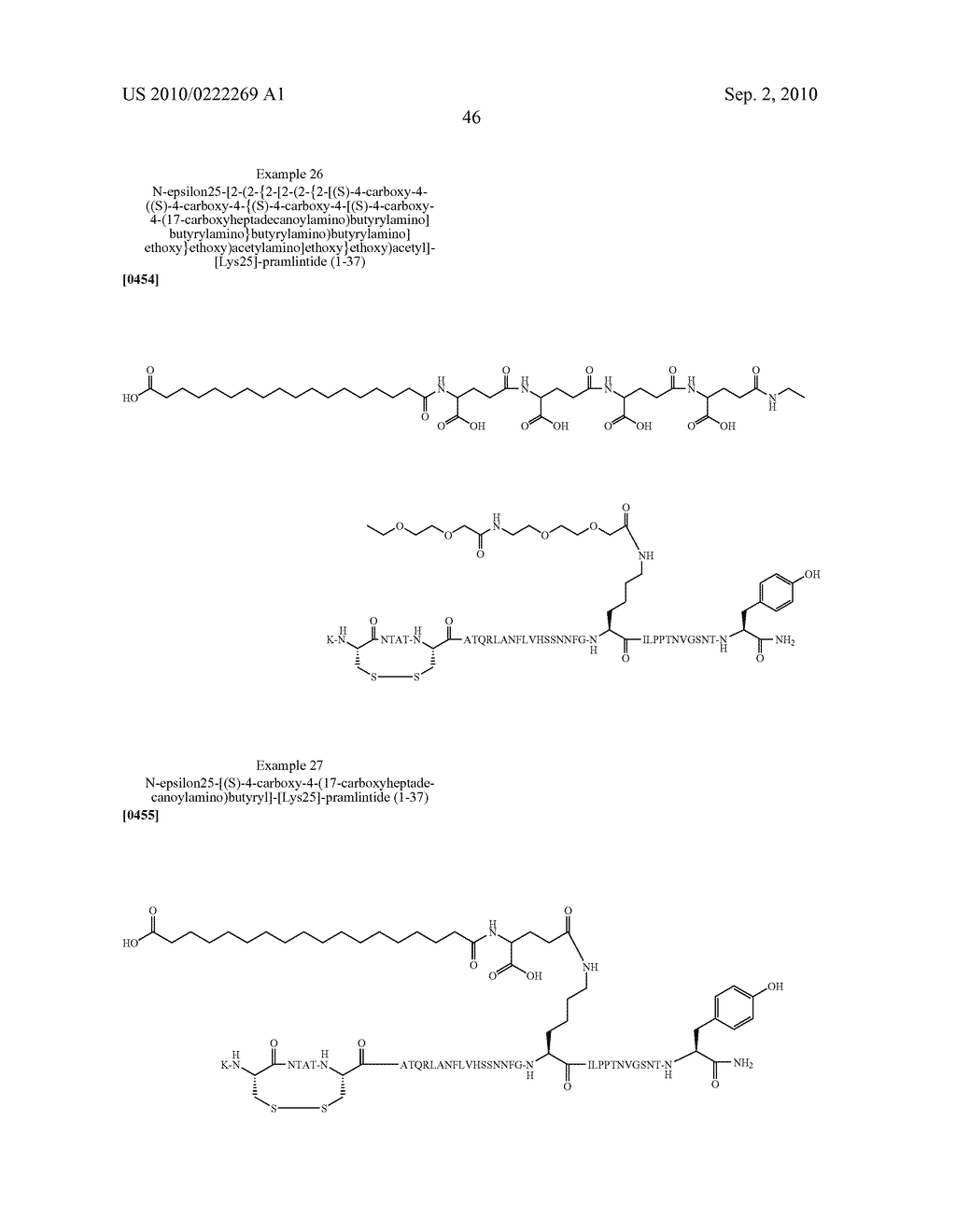 IMPROVED DERIVATIVES OF AMYLIN - diagram, schematic, and image 47