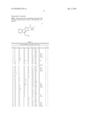 HETEROCYCLIC COMPOUNDS AS CRTH2 RECEPTOR ANTAGONISTS diagram and image