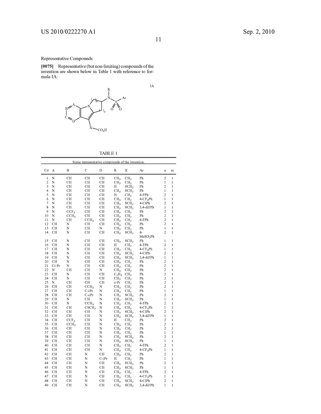 HETEROCYCLIC COMPOUNDS AS CRTH2 RECEPTOR ANTAGONISTS - diagram, schematic, and image 12