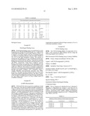 HETEROCYCLIC COMPOUNDS AS CRTH2 RECEPTOR ANTAGONISTS diagram and image