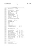 MODIFIED CRY35 PROTEINS diagram and image