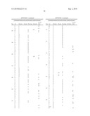 MODIFIED CRY35 PROTEINS diagram and image