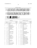 MODIFIED CRY35 PROTEINS diagram and image