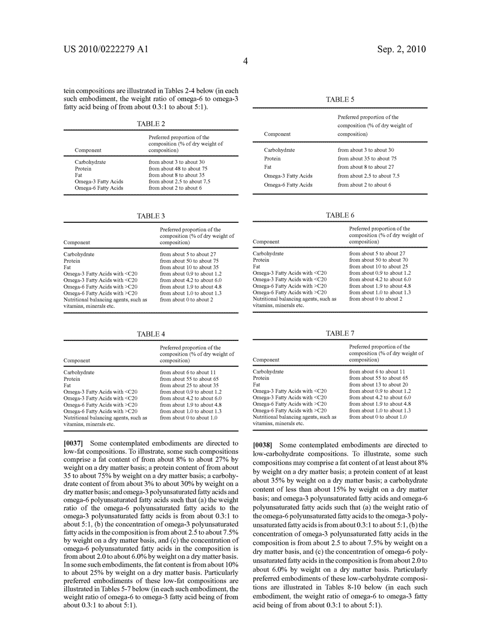 COMPOSITION FOR ANIMAL CONSUMPTION AND METHOD FOR REDUCING MAP KINASE ACTIVITY - diagram, schematic, and image 08
