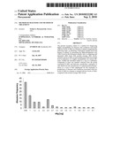 METHOD OF DIAGNOSIS AND METHOD OF TREATMENT diagram and image