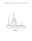 CELL WALL DERIVATIVES, THEIR PREPARATION PROCESS, AND USE THEREOF diagram and image