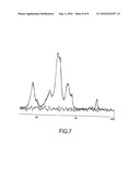 CELL WALL DERIVATIVES, THEIR PREPARATION PROCESS, AND USE THEREOF diagram and image