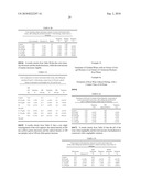 CELL WALL DERIVATIVES, THEIR PREPARATION PROCESS, AND USE THEREOF diagram and image