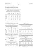 CELL WALL DERIVATIVES, THEIR PREPARATION PROCESS, AND USE THEREOF diagram and image