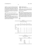 CELL WALL DERIVATIVES, THEIR PREPARATION PROCESS, AND USE THEREOF diagram and image