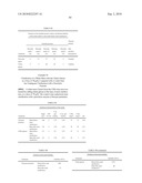 CELL WALL DERIVATIVES, THEIR PREPARATION PROCESS, AND USE THEREOF diagram and image