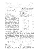 Substituted Indole Compounds diagram and image