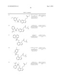 Substituted Indole Compounds diagram and image