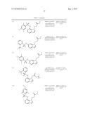 Substituted Indole Compounds diagram and image