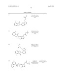 Substituted Indole Compounds diagram and image