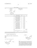 Substituted Indole Compounds diagram and image