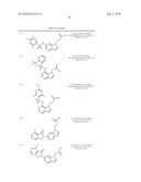 Substituted Indole Compounds diagram and image