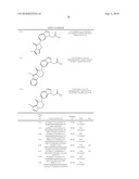 Substituted Indole Compounds diagram and image