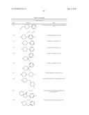 Substituted Indole Compounds diagram and image