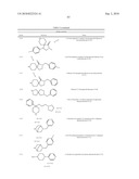 Substituted Indole Compounds diagram and image