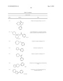 Substituted Indole Compounds diagram and image